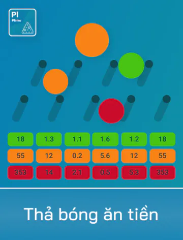 Spribe Thả Bồng An Tiền Portrait